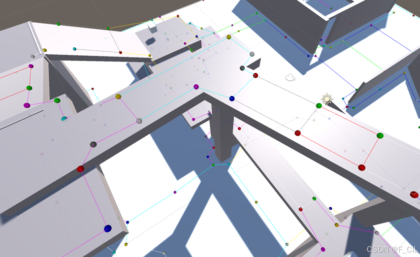 图5-18 简单场景的Simplified Contour展示图