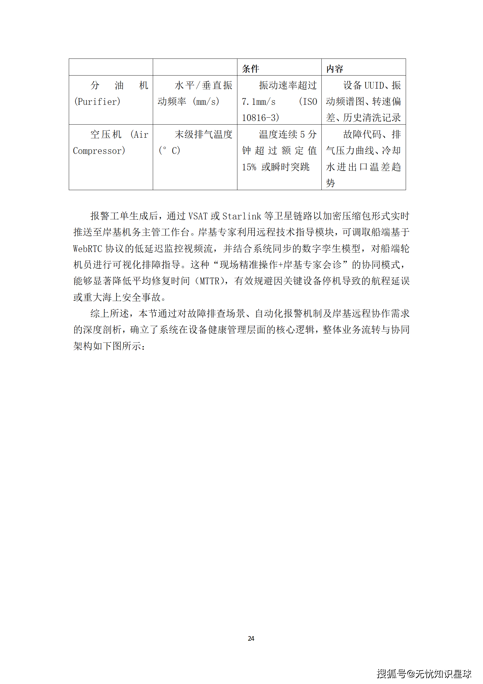 远洋船舶卫星宽带接入与智慧航运管理平台建设方案_24.png