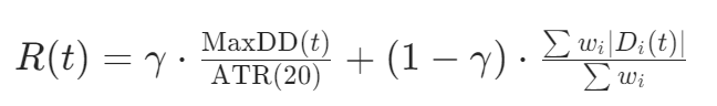 [
R(t) = \gamma \cdot \frac{\text{MaxDD}(t)}{\text{ATR}(20)} + (1-\gamma) \cdot \frac{\sum w_i |D_i(t)|}{\sum w_i}
]