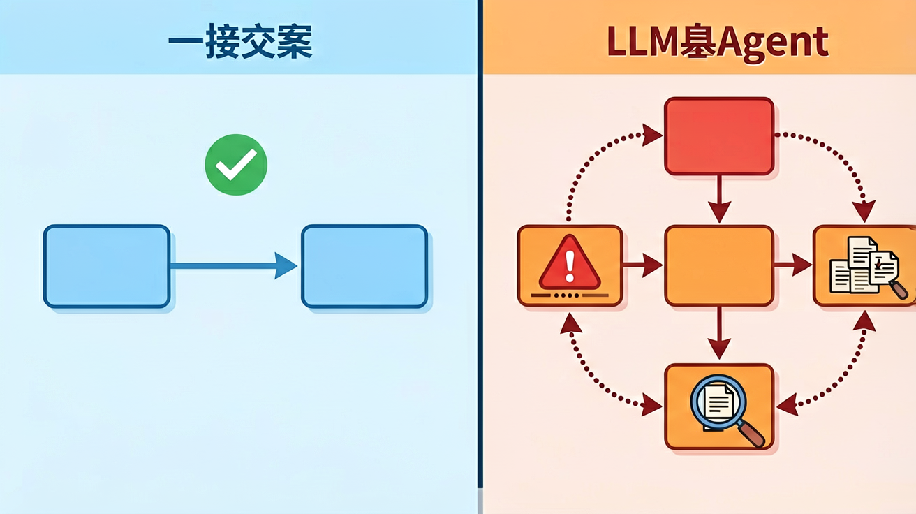 文章插图 1