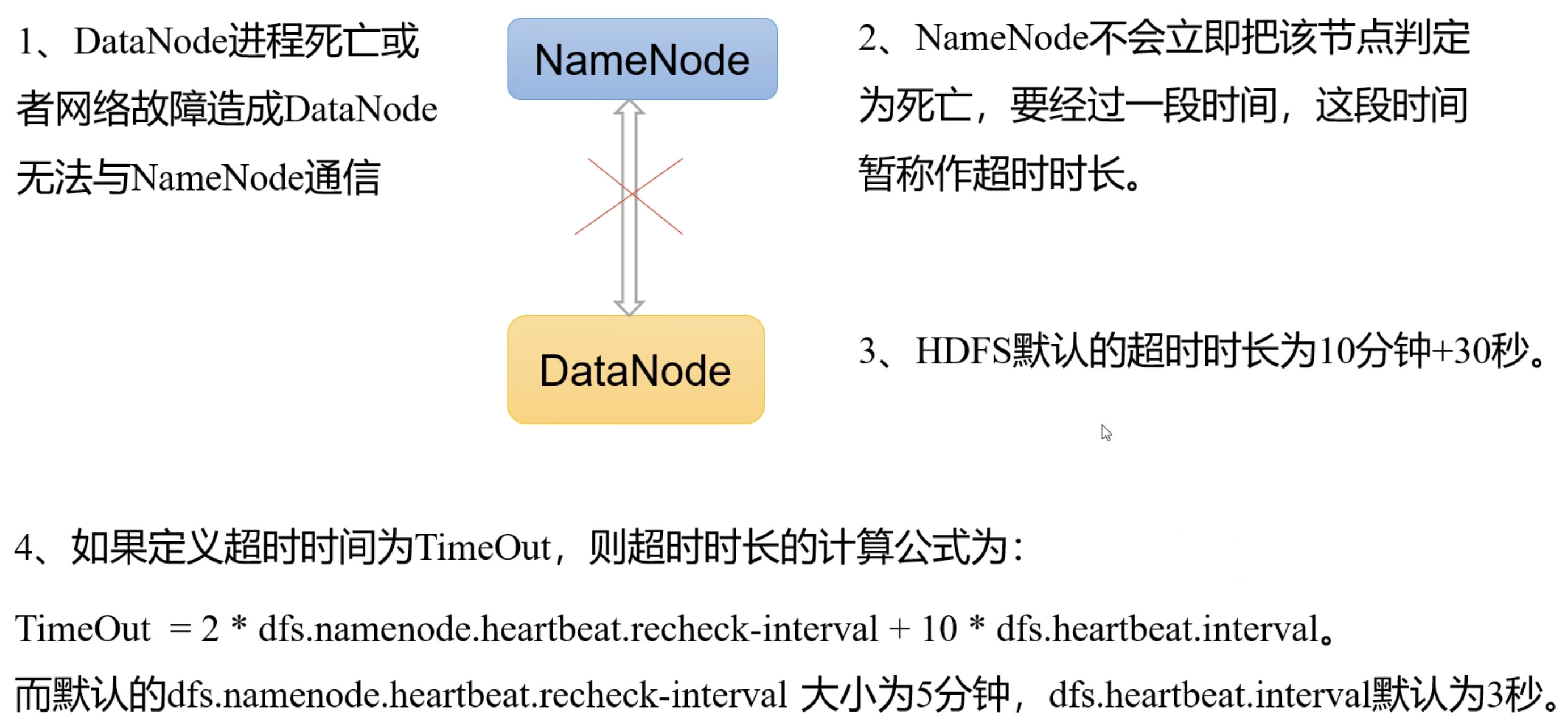 Hadoop入门学习（一）—— HDFS分布式文件系统