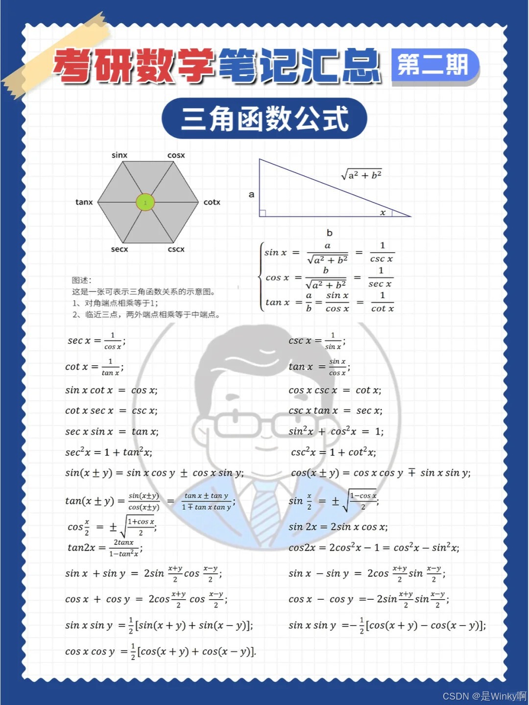 高等数学】入门知识_高等数学基础知识-CSDN博客
