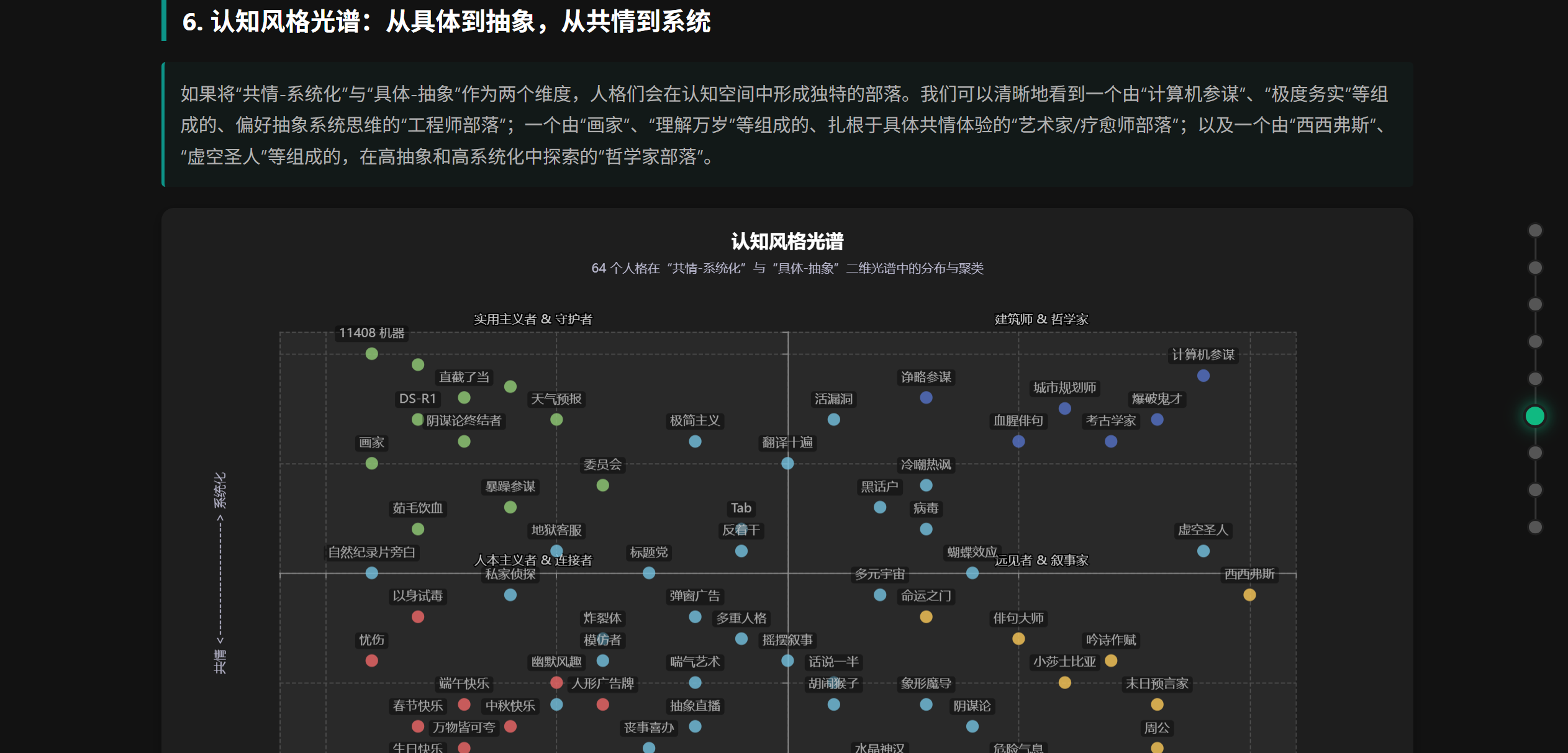 图 56 - 人格详情介绍页(第六部分)