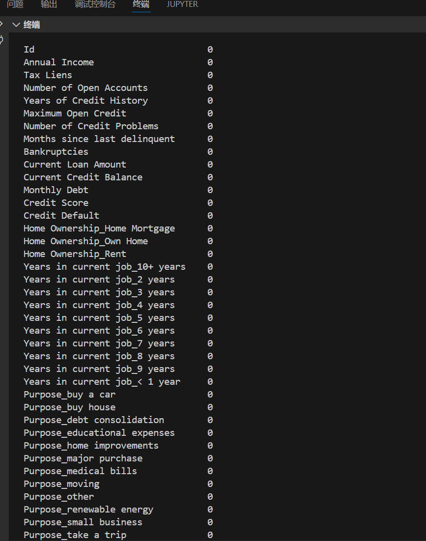 Python day 5-CSDN博客