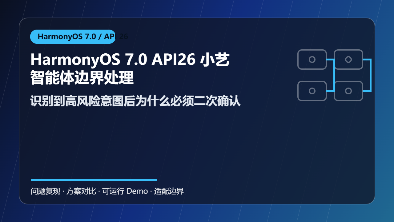 HarmonyOS 7.0 API26 小艺智能体边界处理：识别到高风险意图后为什么必须二次确认