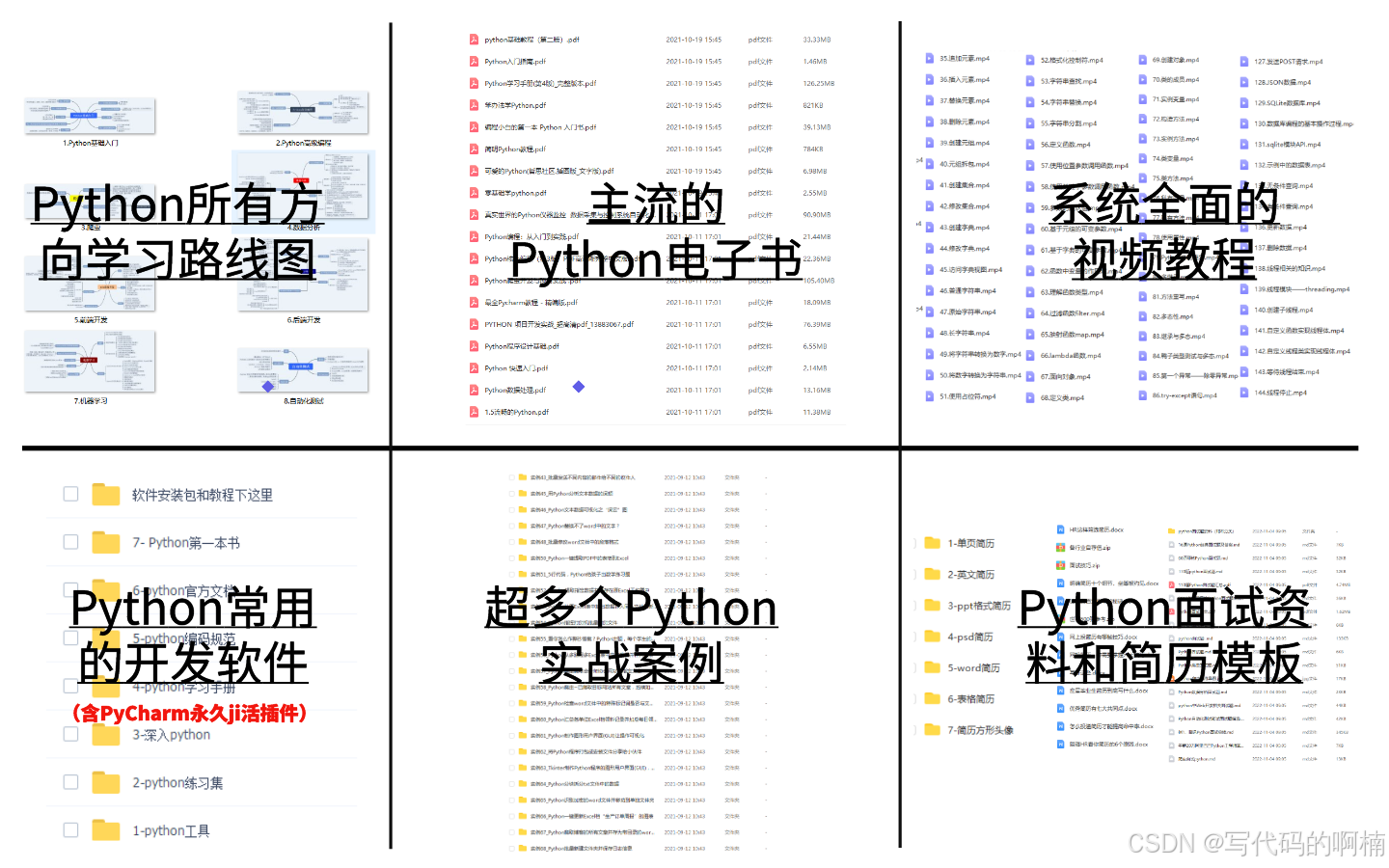 Python自动化:图片批量添加水印