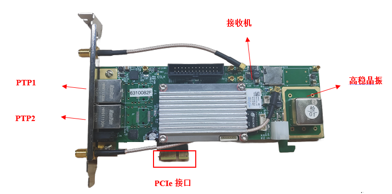 TC2206 PCIe授时卡实物接口图