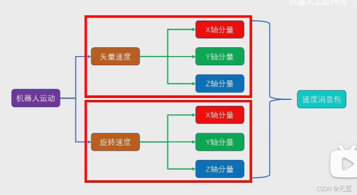 365a3c9b0a6546b1bc654069ba7c21b4.png