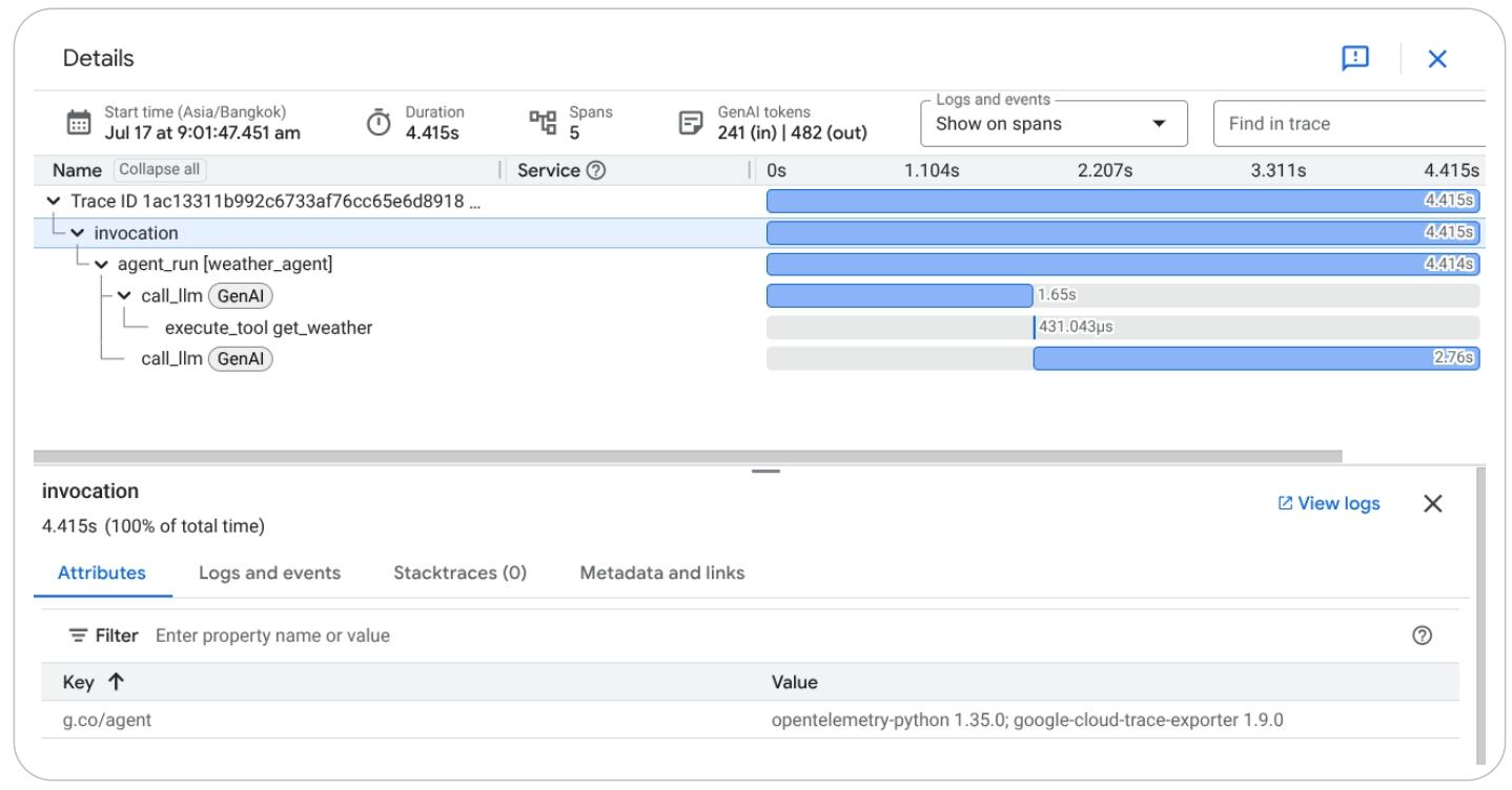 OpenTelemetry 视图允许您查看属性、日志、事件和其他详细信息
