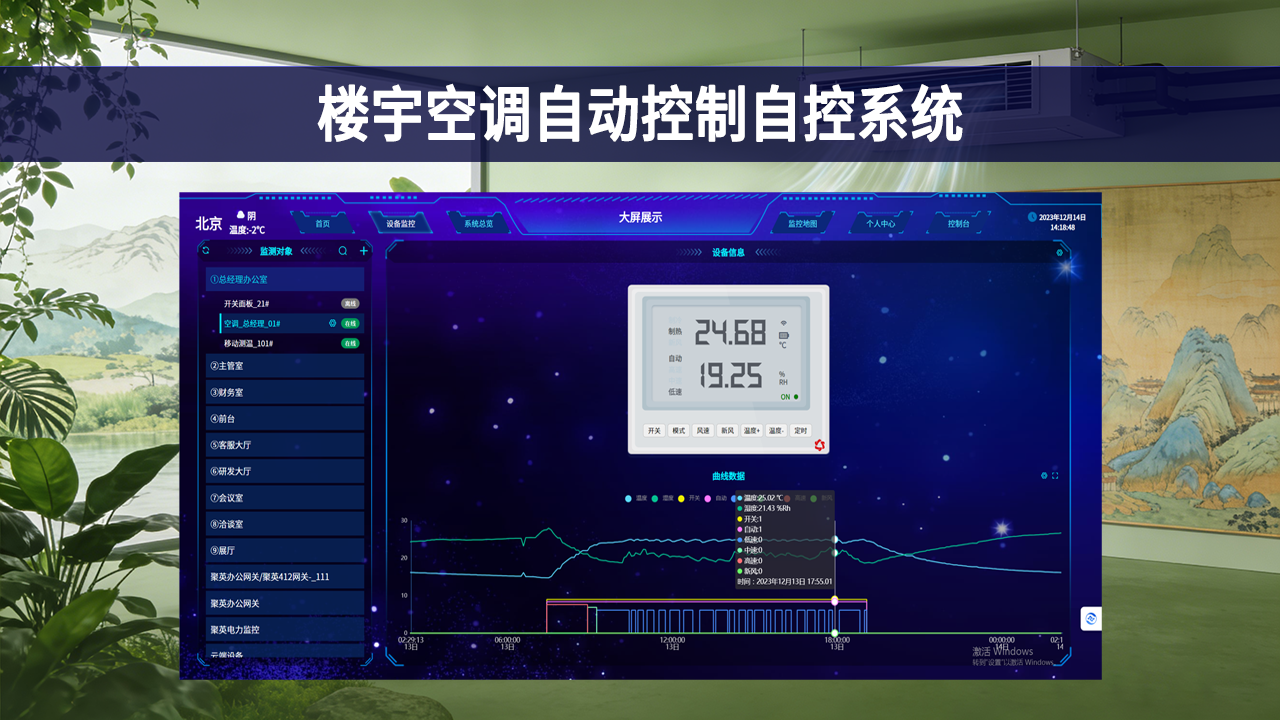 空调自动控制系统