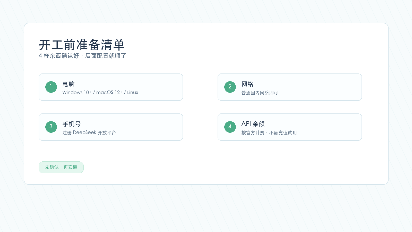 Codex 加 DeepSeek V4 搭建前的准备清单