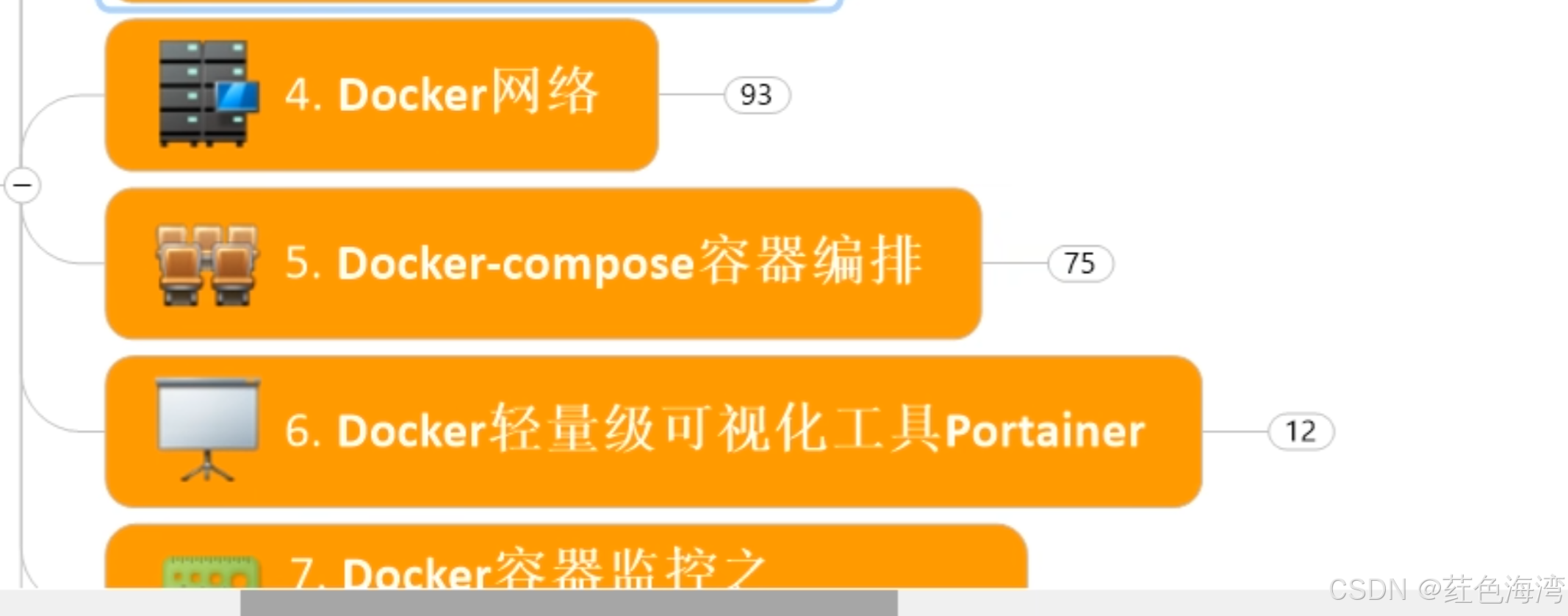 Docker与微服务实战-简介-CSDN博客