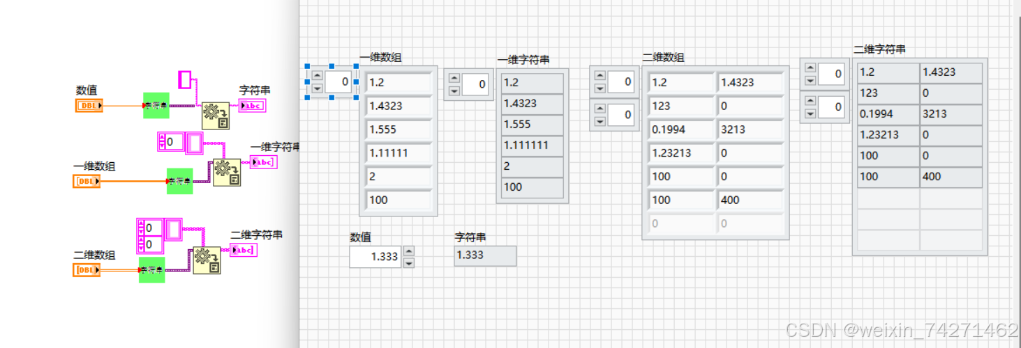 labview数值转换字符串去掉无效0,支持数值跟数组_labview 小数字符串去掉多余0-CSDN博客