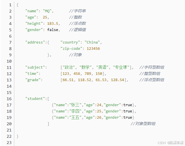 嵌入式中cJSON库的使用_嵌入式用什么json-CSDN博客