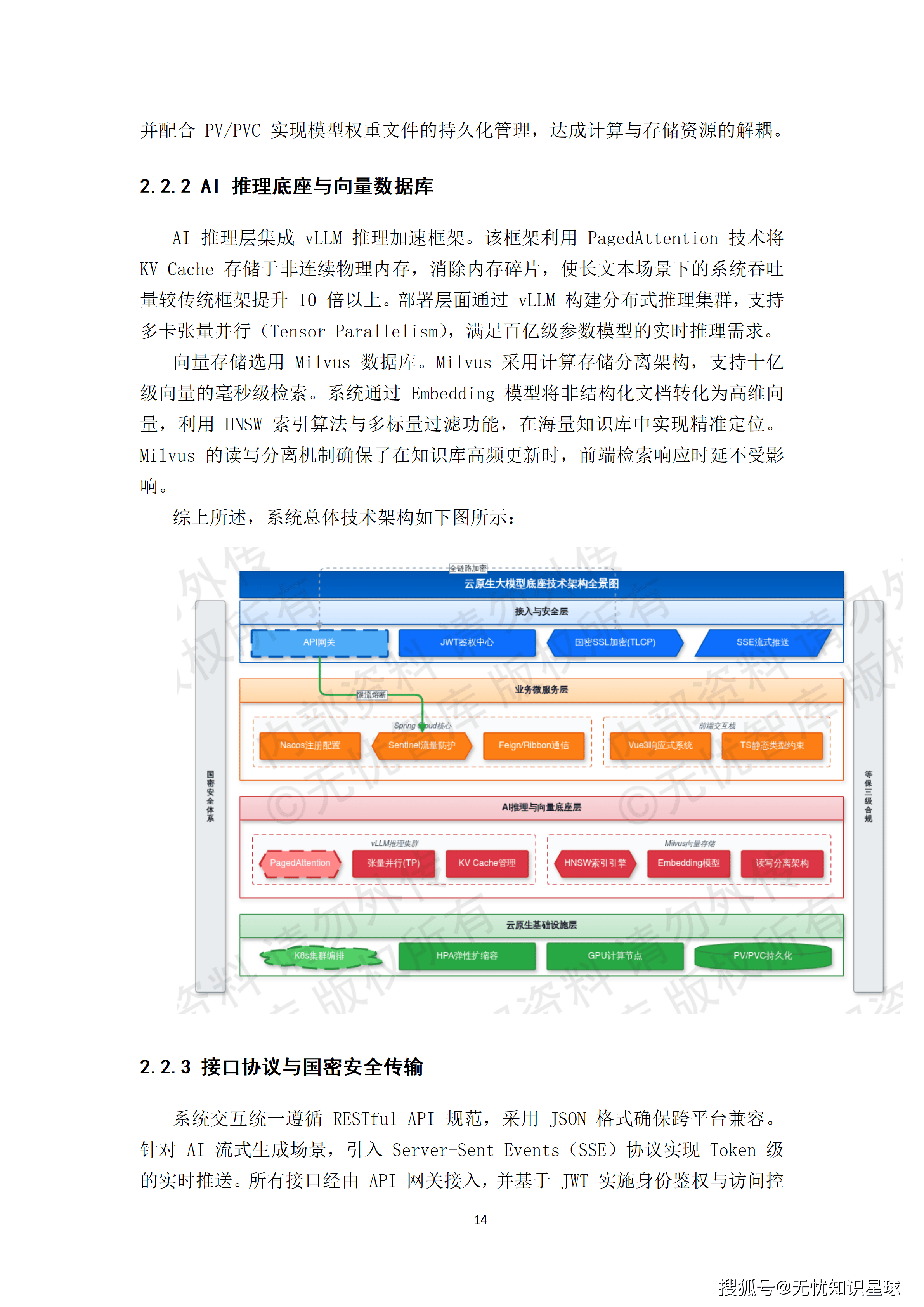 某央企人力资源管理AI大模型赋能平台与组织效能数字化转型项目建设方案_14.png