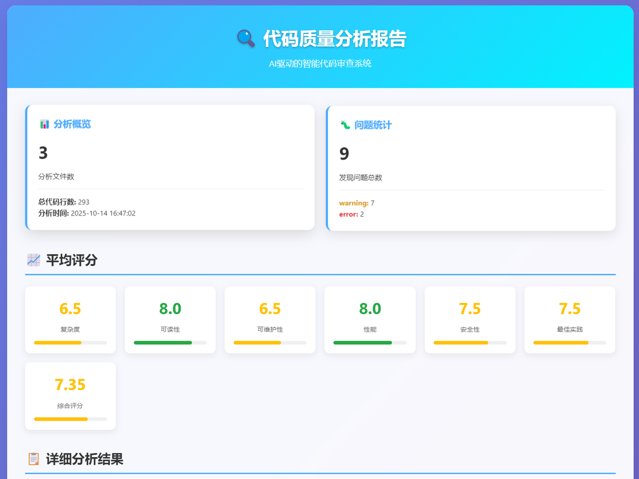 AI代码分析工具(附源码)_AI赋能测试-CSDN专栏