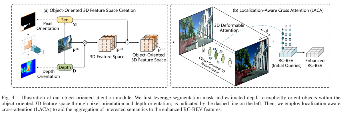 SGDet3D: Semantics and Geometry Fusion for 3D Object Detection Using 4D Radar and Camera