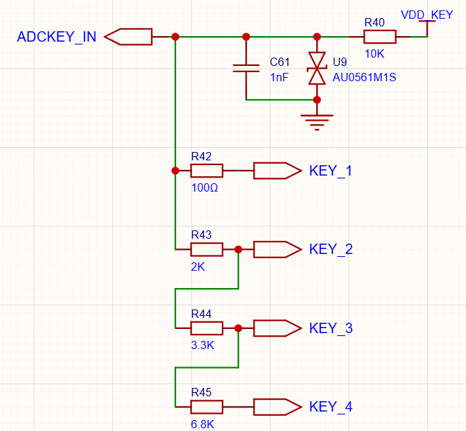 ADC-KEY