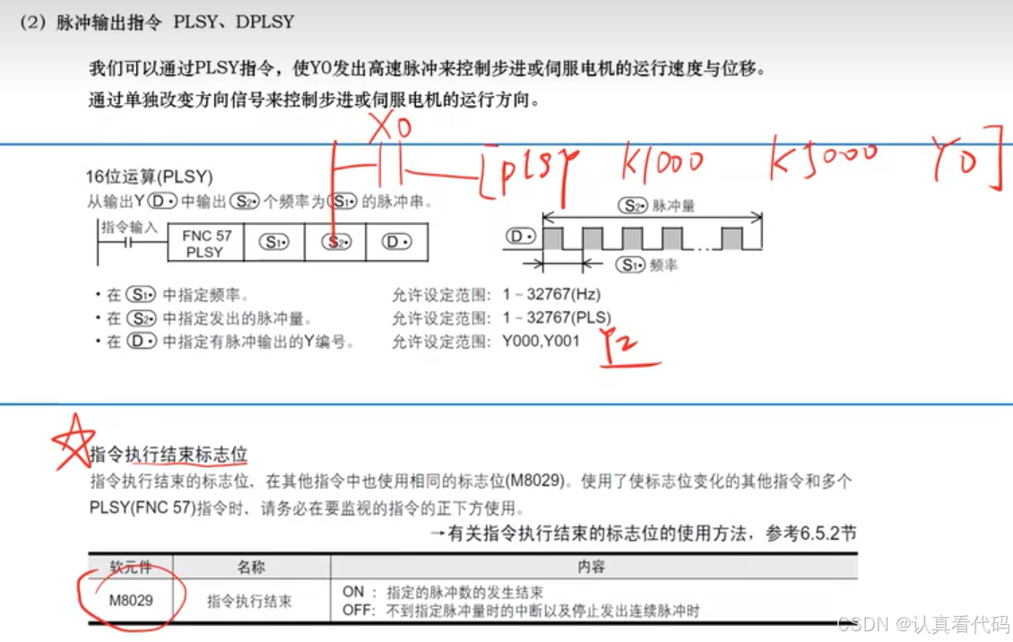 三菱FX3U系列PLC编程学习笔记