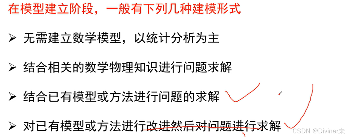 数学建模总结_数学建模csdn