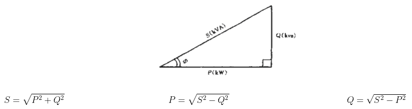 S=\sqrt{P{2}+Q{2}} P=\sqrt{S{2}-Q{2}} Q=\sqrt{S{2}-P{2}}