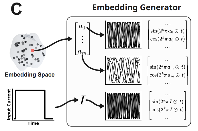 在这里插入图片描述 在这里插入图片描述