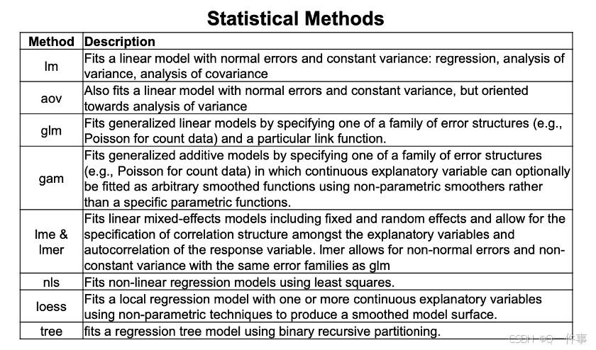 外链图片转存失败,源站可能有防盗链机制,建议将图片保存下来直接上传