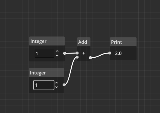 Godot 使用GraphEdit和GraphNode实现整数加法_godot graph-CSDN博客