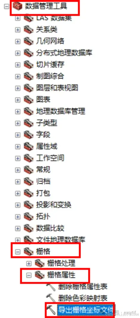 Tfwer File ArcGIS给TIFF影像添加.tfw文件的方法(可批量添加)-CSDN博客