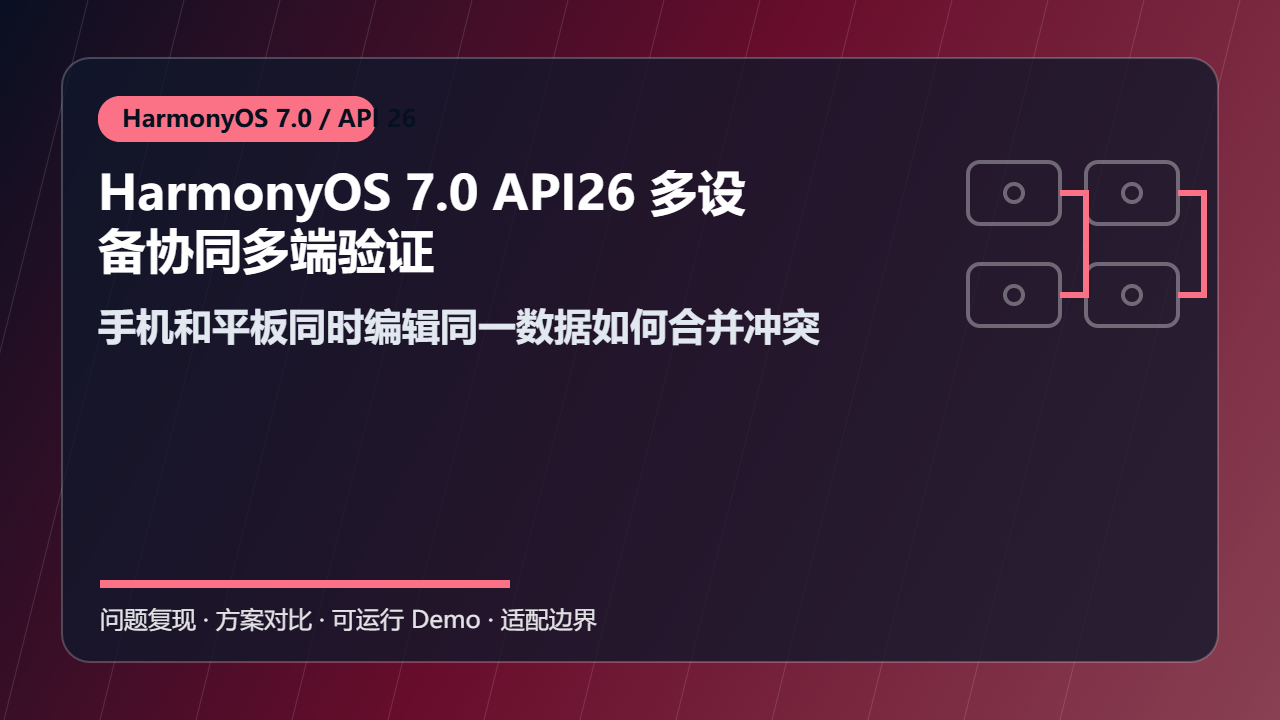 HarmonyOS 7.0 API26 多设备协同多端验证:手机和平板同时编辑同一数据如何合并冲突
