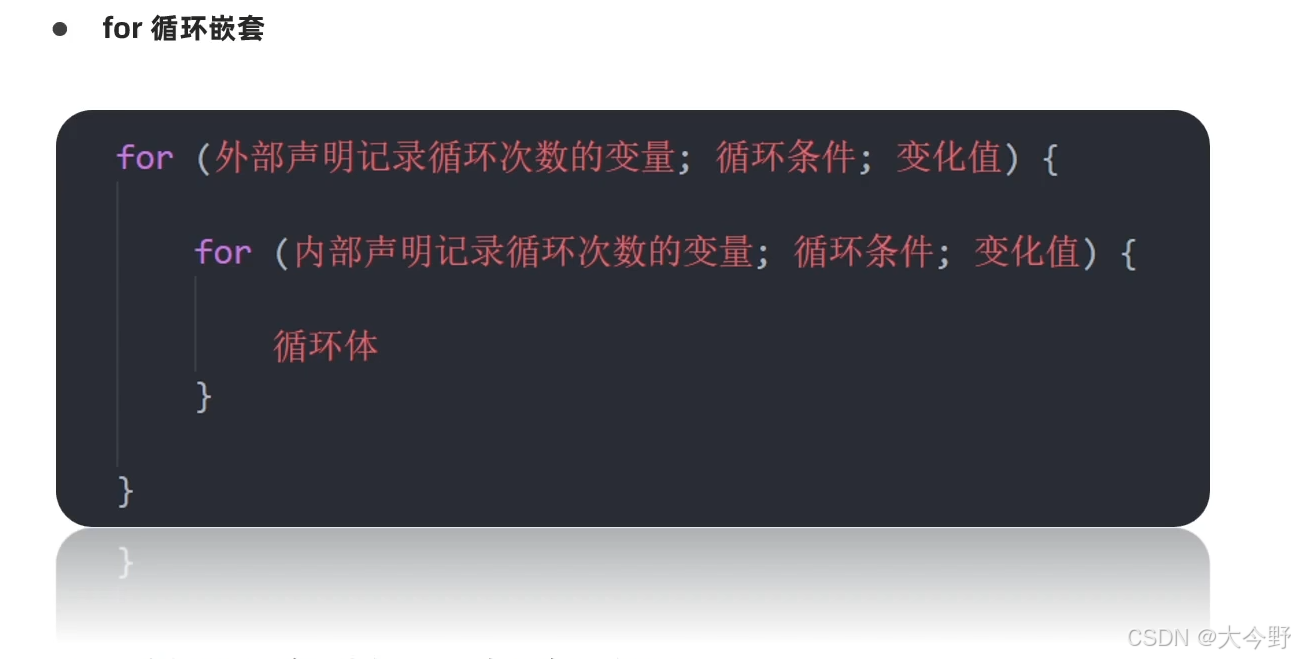 for循环JavaScript_利用for循环输出1-100岁-CSDN博客