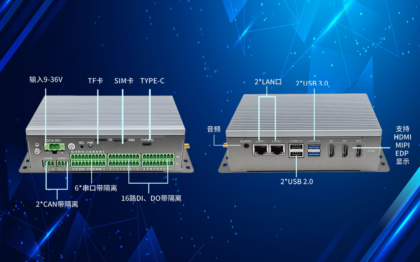 RK3588边缘计算网关在工业物联网中的技术架构与场景适配研究_rk3588 rtlinux 边缘计算-CSDN博客