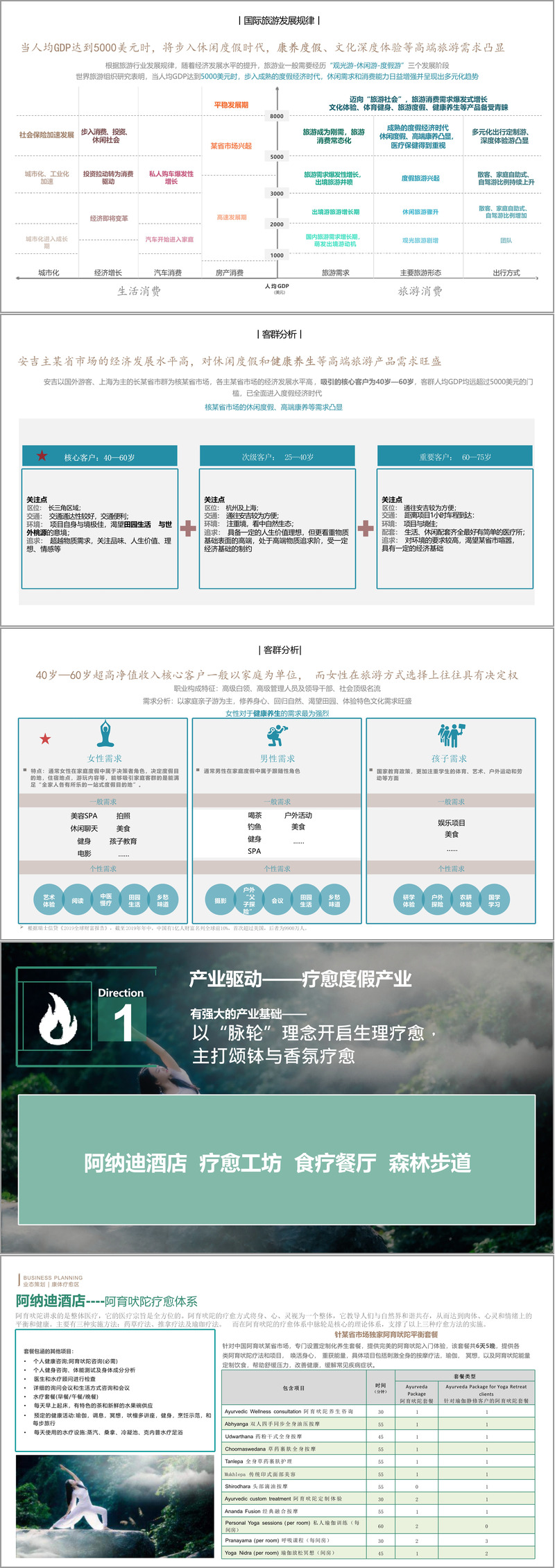 (84页PPT)文旅田园康养小镇规划设计方案(附下载方式)-CSDN博客