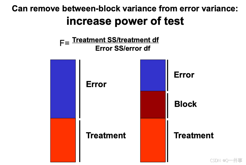 外链图片转存失败,源站可能有防盗链机制,建议将图片保存下来直接上传