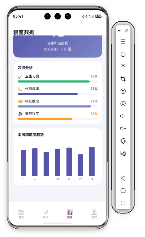 50 数据页完整视图