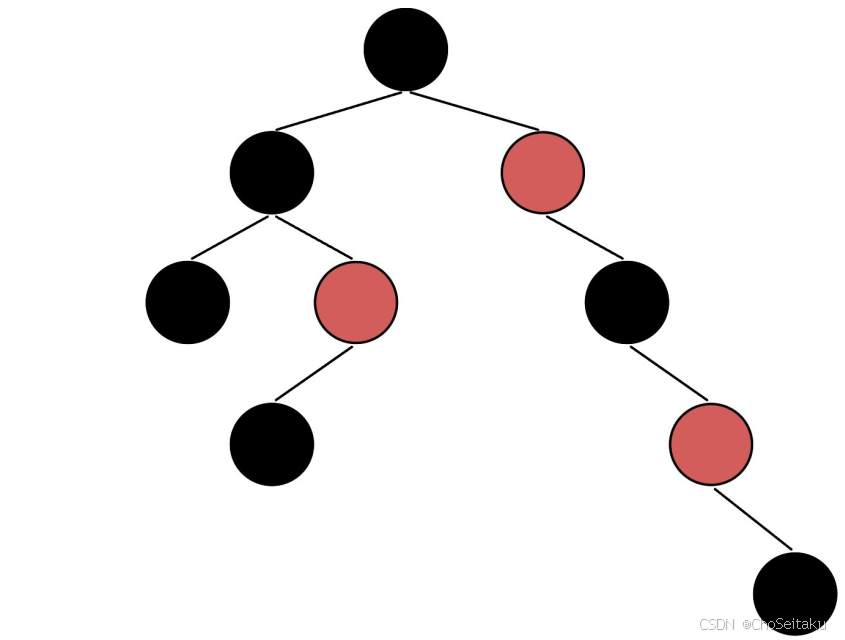 ![[Pasted image 20250321111318.png]]