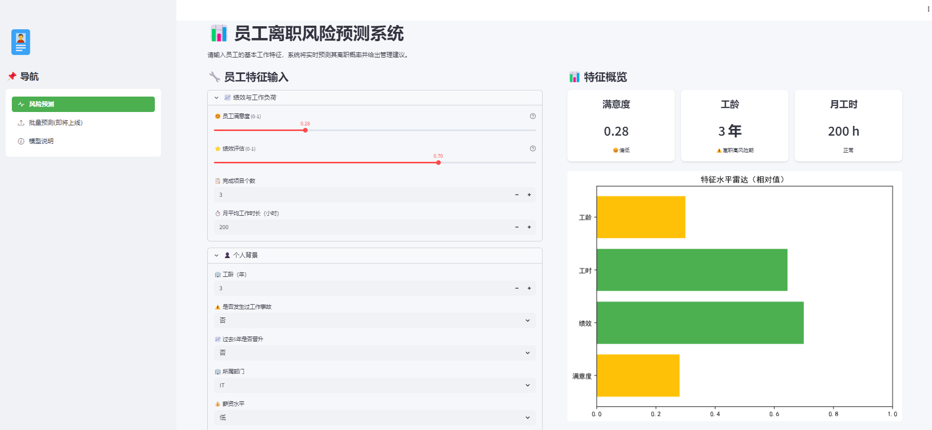 Streamlit离职预警应用界面
