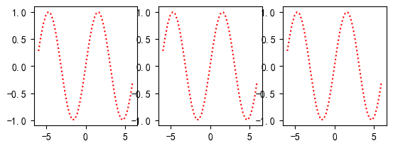 python三大库之---matplotlib-CSDN博客
