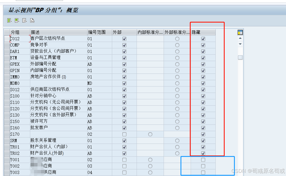如何隐藏BP事务码初始界面中多余业务伙伴角色＜转载＞_sap bp
