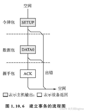 37edf4f75cbe4290819f3fa69df80d62.png