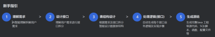 飞算 Java AI强大的编程助手！我的毕业设计有救了！！！