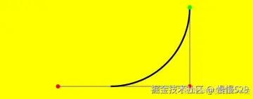 外链图片转存失败,源站可能有防盗链机制,建议将图片保存下来直接上传