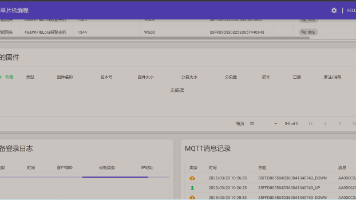文章图片