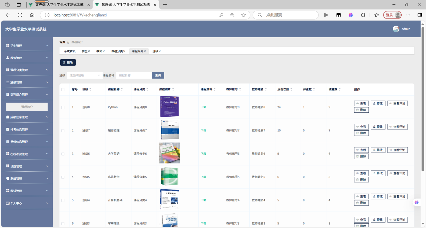 图28