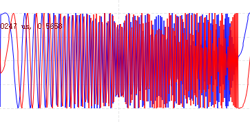 图8(b) GNU_Radio