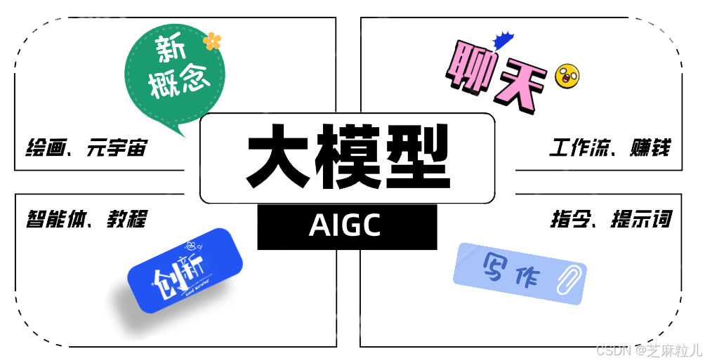 AIGC-微头条爆款文案创作智能体完整指令(DeepSeek，豆包，千问，Kimi，GPT)