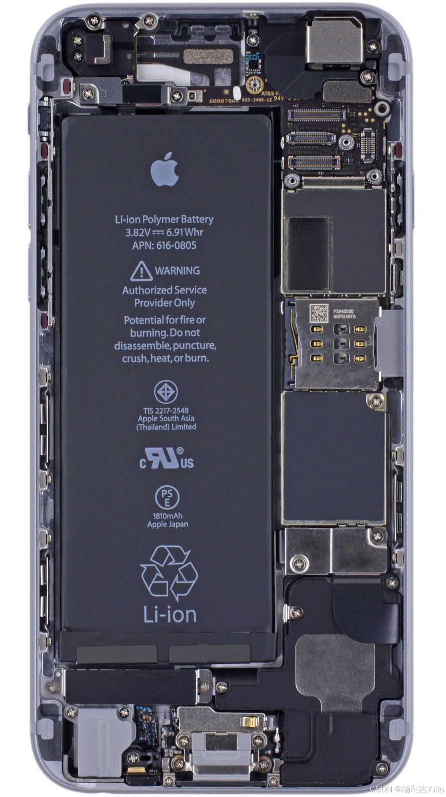 苹果 iPhone 6 技术规格大全:A8 + Retina HD 4.7 速查(附内部结构图/参数图/官方规格链接)_iphone6参数 ...