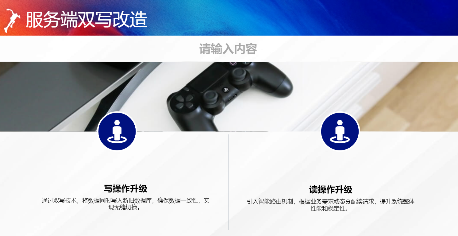 Java程序员廖志伟