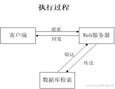 388c785509054d0ea1093042f9813cfd.png
