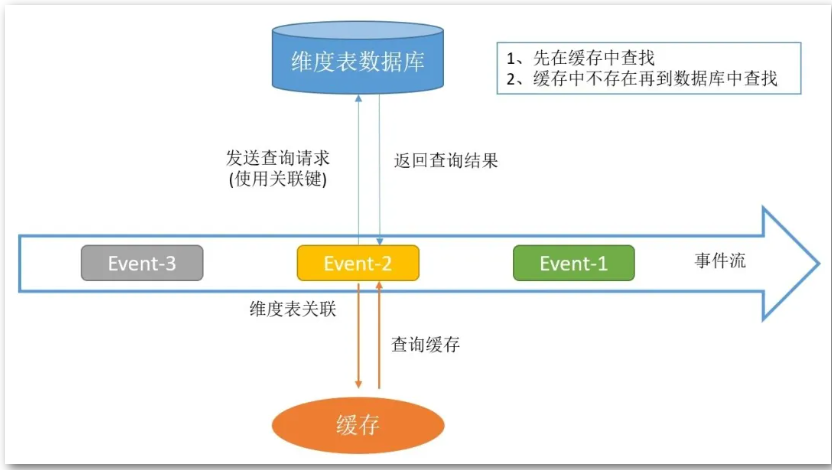 图片: https://odocs.myoas.com/uploader/f/x2i7UuBoZBVCzKj8.png?source=all&accessToken=eyJhbGciOiJIUzI1NiIsImtpZCI6ImRlZmF1bHQiLCJ0eXAiOiJKV1QifQ.eyJleHAiOjE3NjgzNzk4OTEsImZpbGVHVUlEIjoiMWxxN01YUGJYYnQ5T2RBZSIsImlhdCI6MTc2ODM3OTI5MSwiaXNzIjoidXBsb2FkZXJfYWNjZXNzX3Jlc291cmNlIiwicGFhIjoiYWxsOmFsbDo4ZmUzNjY3OC04NWE4LTQ0YWItYWQ4MC1lYWYyOTEwMjA3MDAiLCJ1c2VySWQiOjI4NDEyNX0.5RuquwI3Uq9qABPNp-NT99ZARBdxANFt2KqZ4sPAtDU